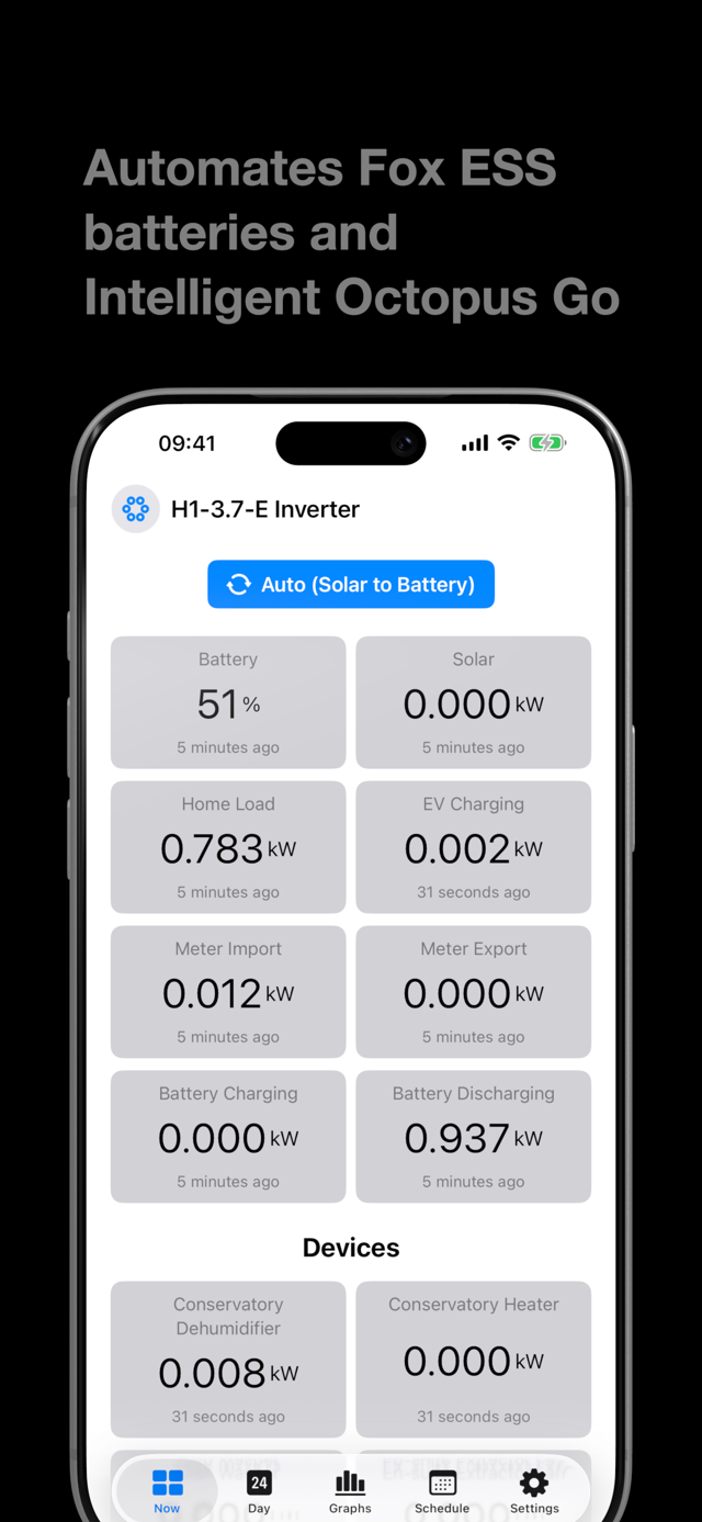EnergyDroid Now screen