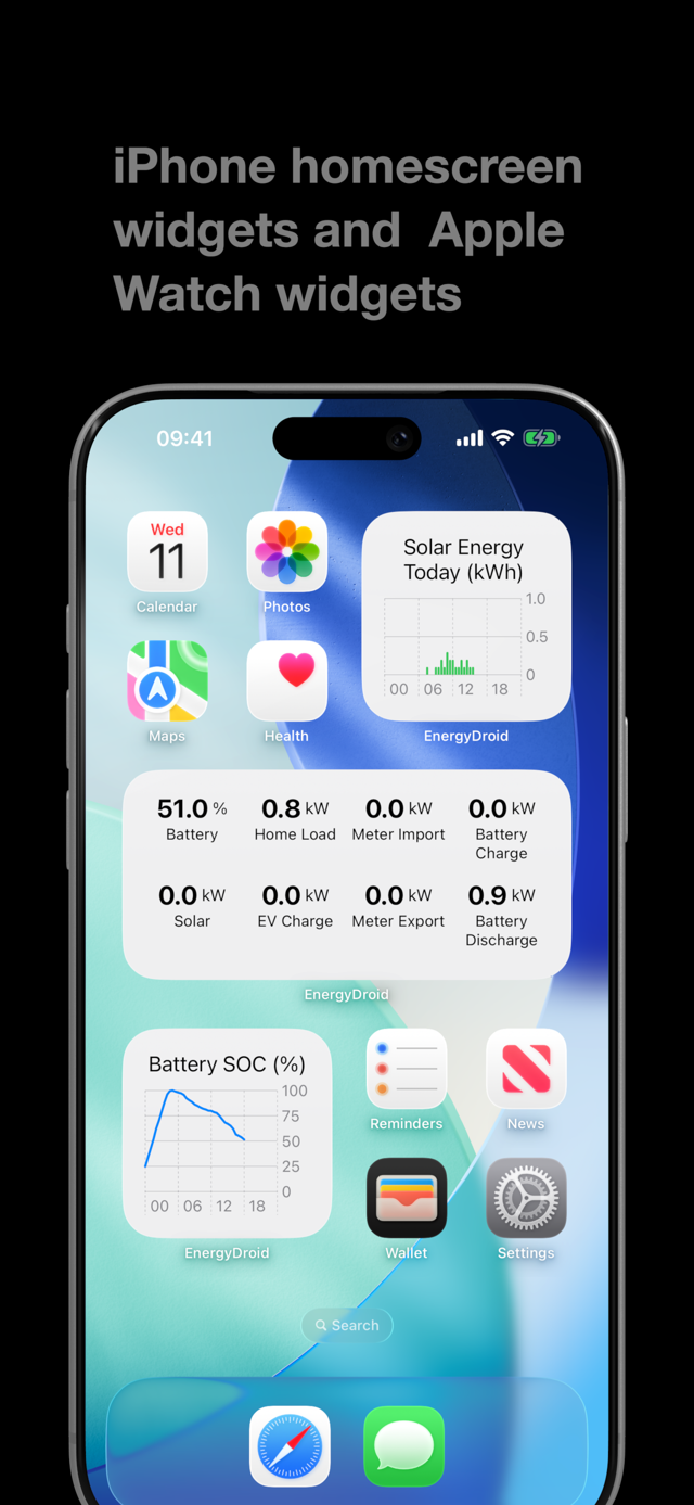 EnergyDroid Widgets